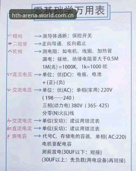 华体会体育官网更新日志使用指南：从数据追踪到界面优化的完整心得